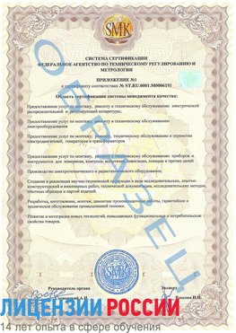 Образец сертификата соответствия (приложение) Гусиноозерск Сертификат ISO 50001